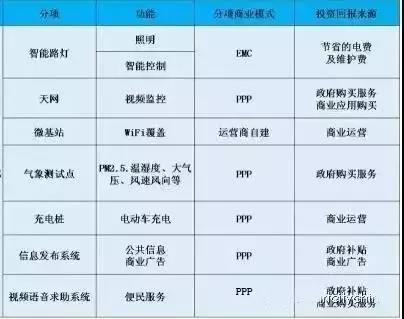 LED燈桿屏|智慧燈桿屏|立柱廣告機(jī)|LED廣告機(jī)|智慧路燈屏|燈桿廣告屏