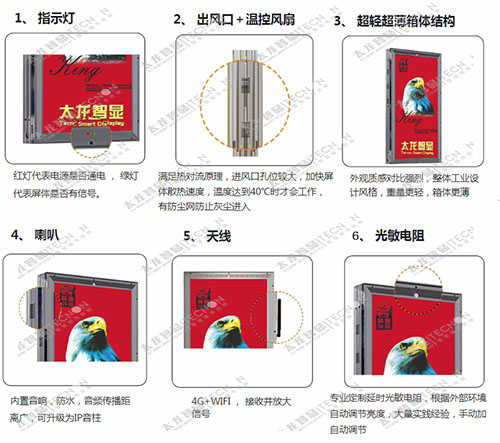 led燈桿屏|智慧燈桿屏|立柱廣告機(jī)|led廣告機(jī)|智慧路燈|戶外LED廣告機(jī)|燈桿屏