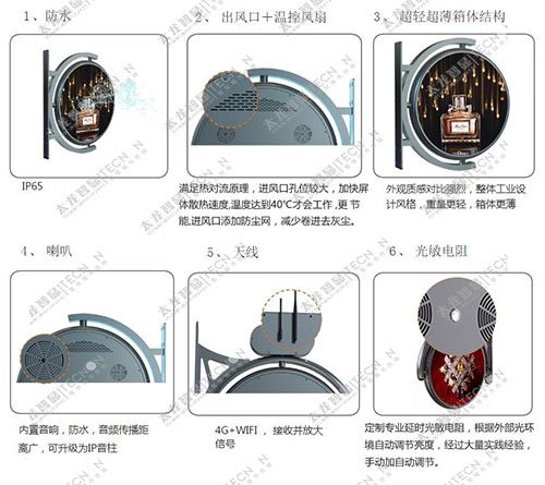 led燈桿屏|智慧燈桿屏|立柱廣告機|led廣告機|智慧路燈|戶外LED廣告機|燈桿屏