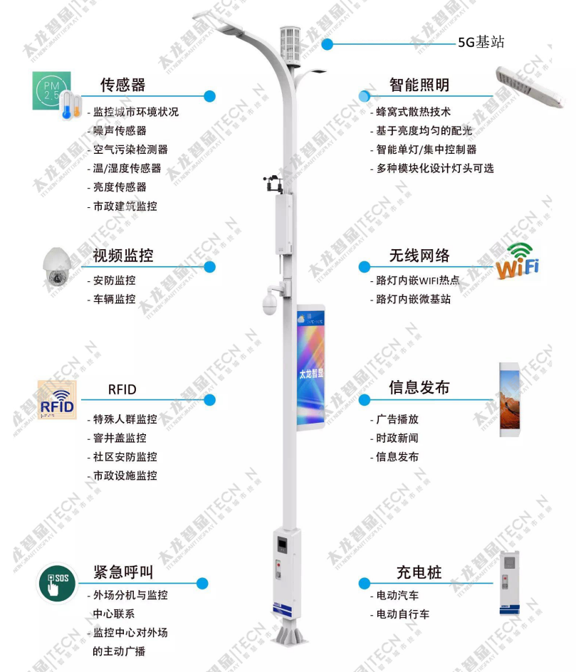 5G智慧燈桿/塔，5G智慧路燈